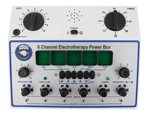 electro power box mr s|Zeus Electrosex Powerbox .